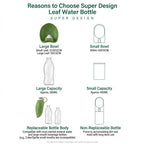 Leaf Foldable Water Bottle - 580ml