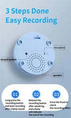 Pet Communication Buttons